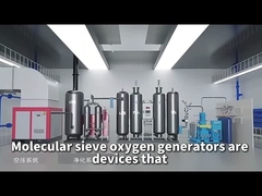 Brève introduction du générateur d'oxygène à tamis moléculaire