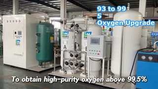 Pas besoin de remplacer l’équipement pour augmenter la pureté ! 93 % devient facilement 99,5 %